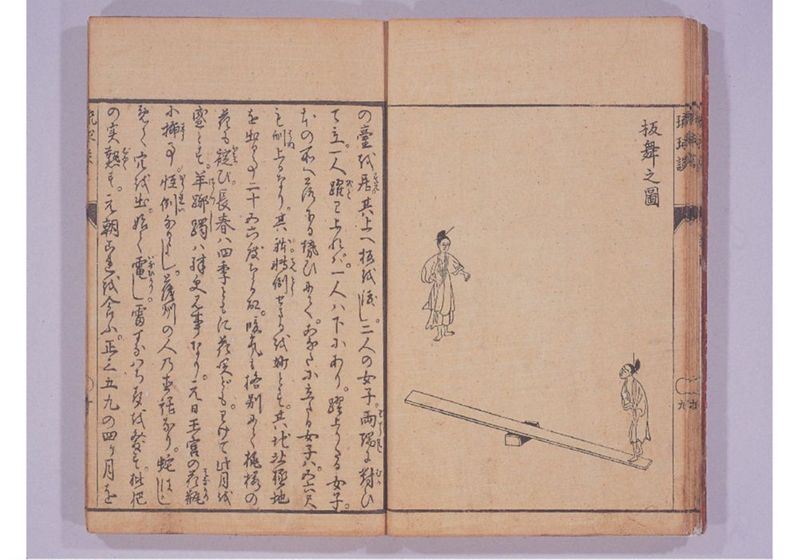 琉球談 - ページ 16