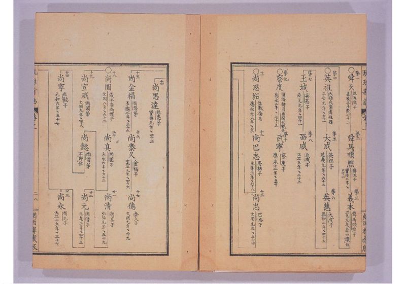 琉球新誌 巻上 - ページ 35