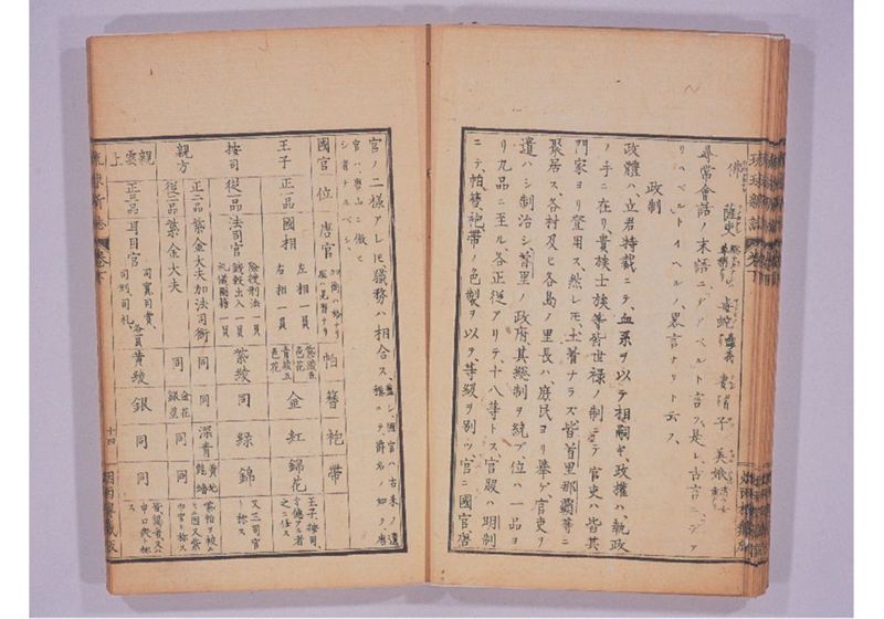 琉球新誌 巻下 - ページ 17