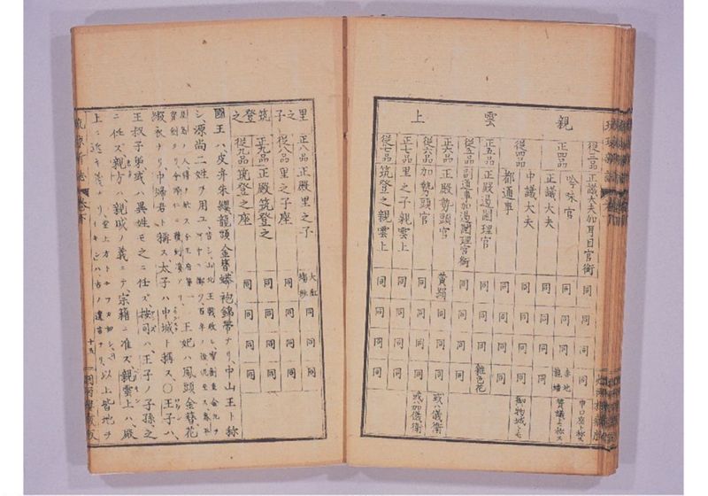 琉球新誌 巻下 - ページ 18